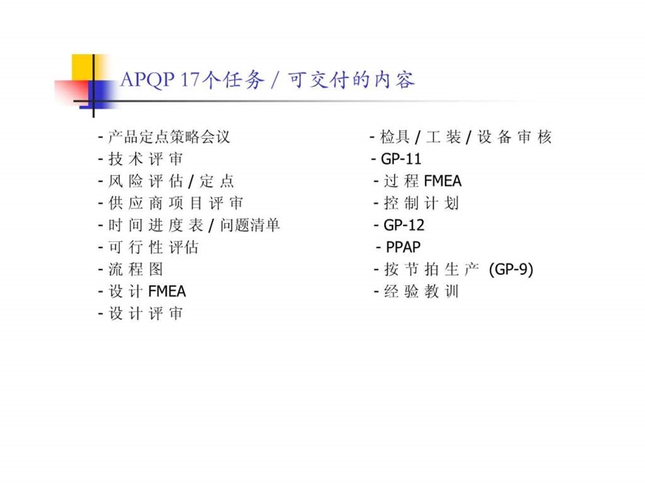 通用产品开发流程简介.ppt_第3页