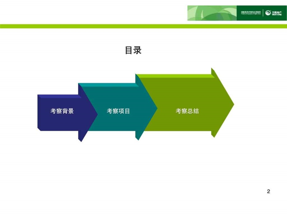 万通地产养老地产日本考察报告.ppt.ppt_第2页