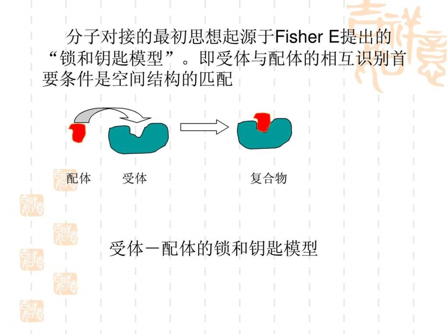 分子对接与药物虚拟筛选.ppt.ppt_第2页