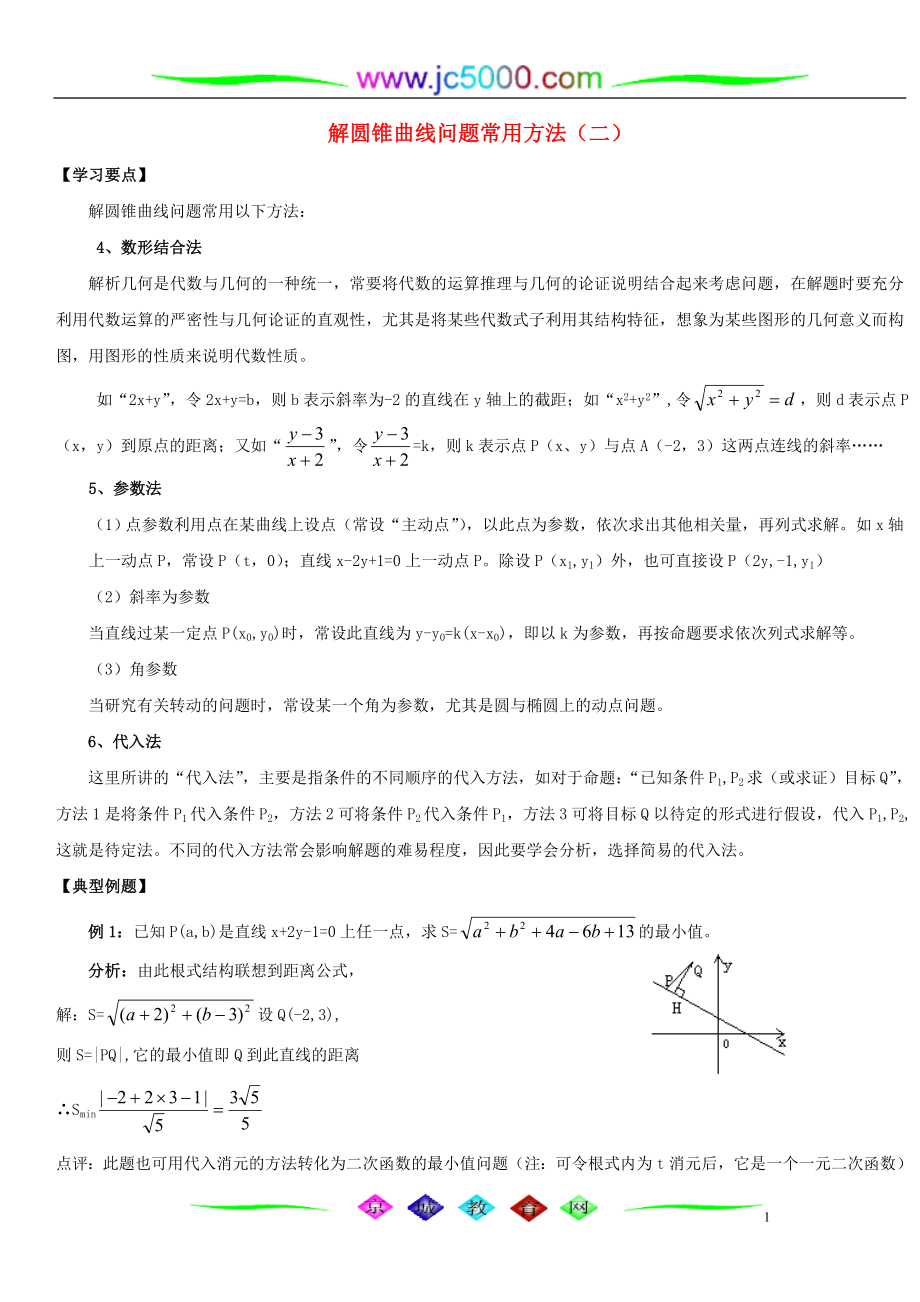 解圆锥曲线问题常用方法(二)[1].doc_第1页