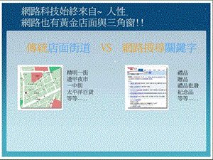 网络营销搜索引擎网站排名seo网站优化篇.ppt