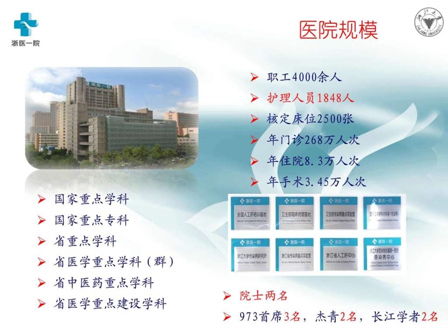 浙医一院信息化护理管理介绍PPT.ppt.ppt_第2页