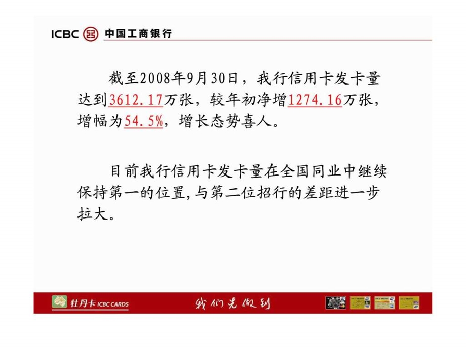 工商银行信用卡产品及业务知识介绍图文.ppt.ppt_第2页