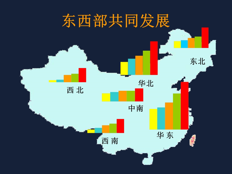 反倾销胜诉后PVC市场格局的变化.ppt_第3页