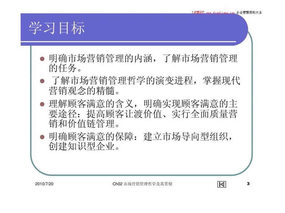 复旦大学EMBA市场营销学.ppt_第3页