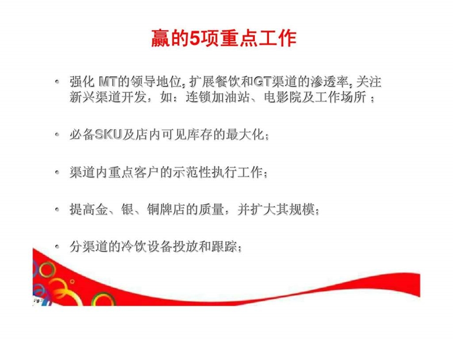 可口可乐渠道计划框架.ppt_第2页