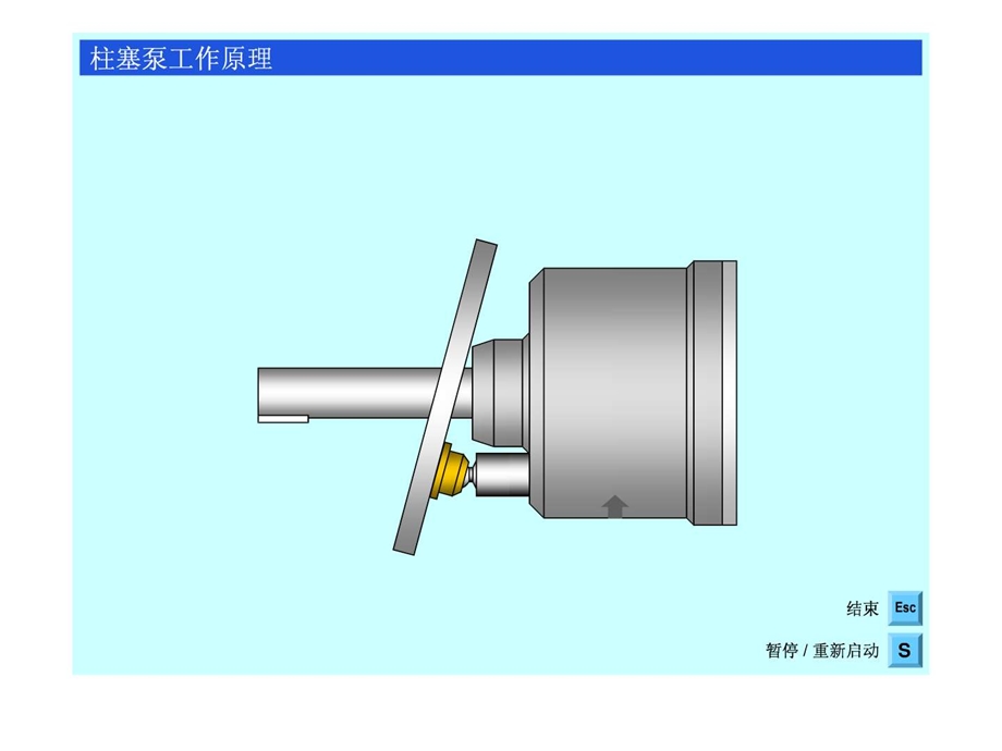 轴向柱塞泵工作原理1.ppt_第2页