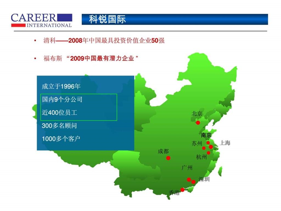 猎头咨询公司介绍样板.ppt.ppt_第3页