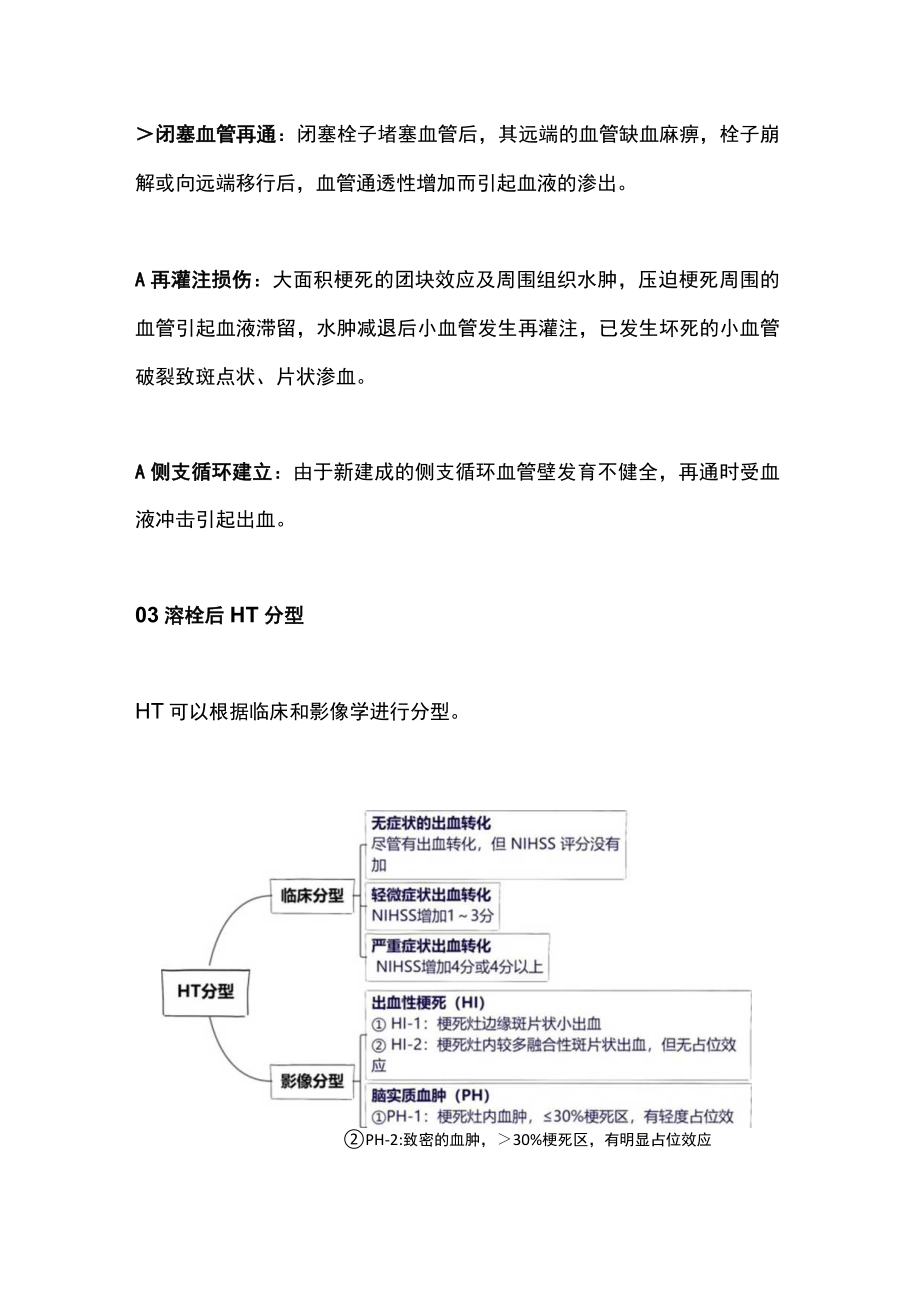 溶栓出血并发症的预测及应对策略（全文）.docx_第2页