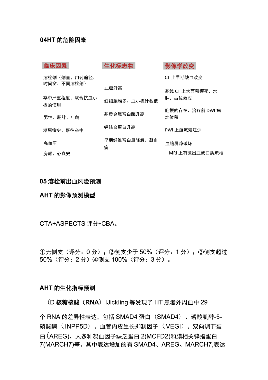 溶栓出血并发症的预测及应对策略（全文）.docx_第3页