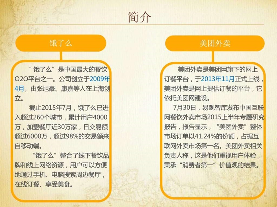 饿了么VS美团外卖图文.ppt.ppt_第2页