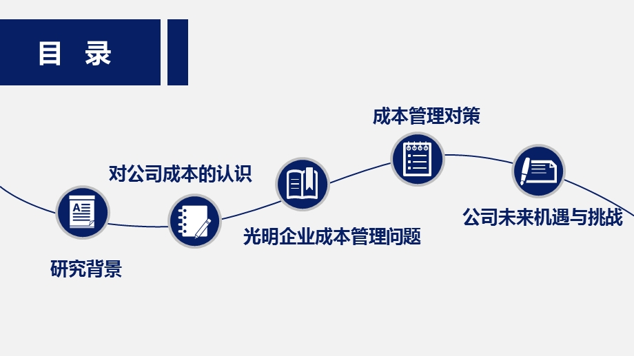 财务成本管理案例分析.pptx_第2页