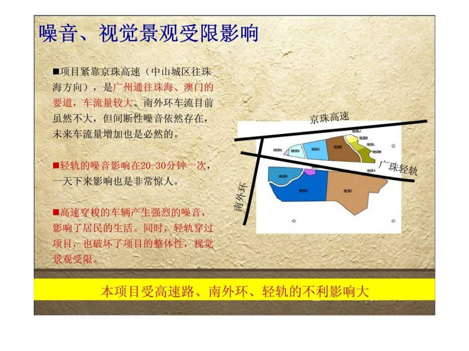 合富辉煌保利中山林语营销提案中.ppt_第3页