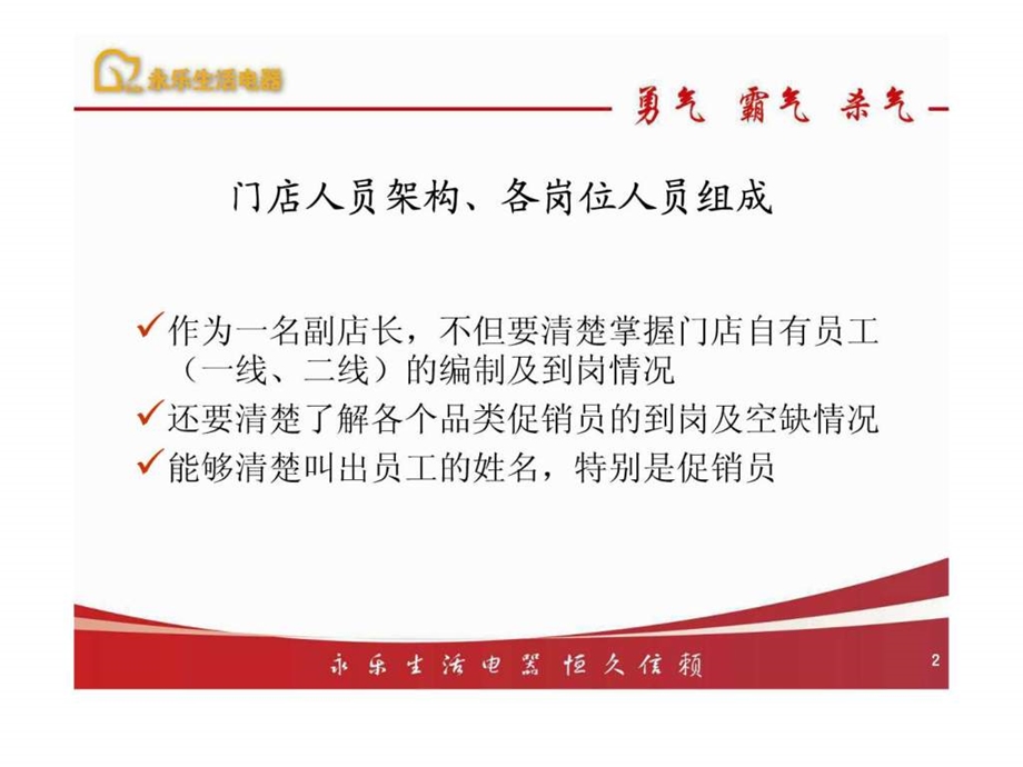 副店长岗位职责.ppt_第2页