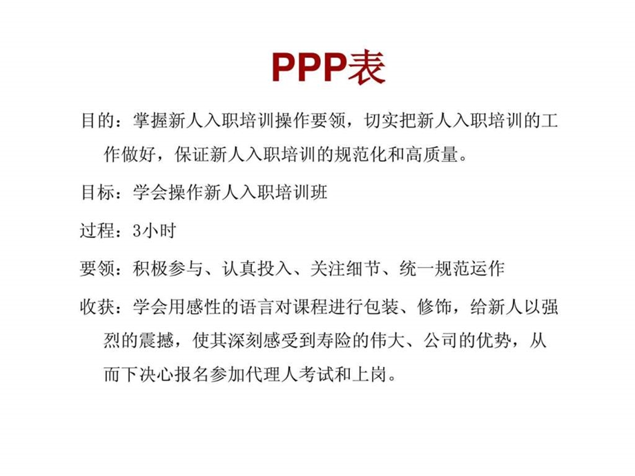 新人入职岗前培训操作实务.ppt_第2页