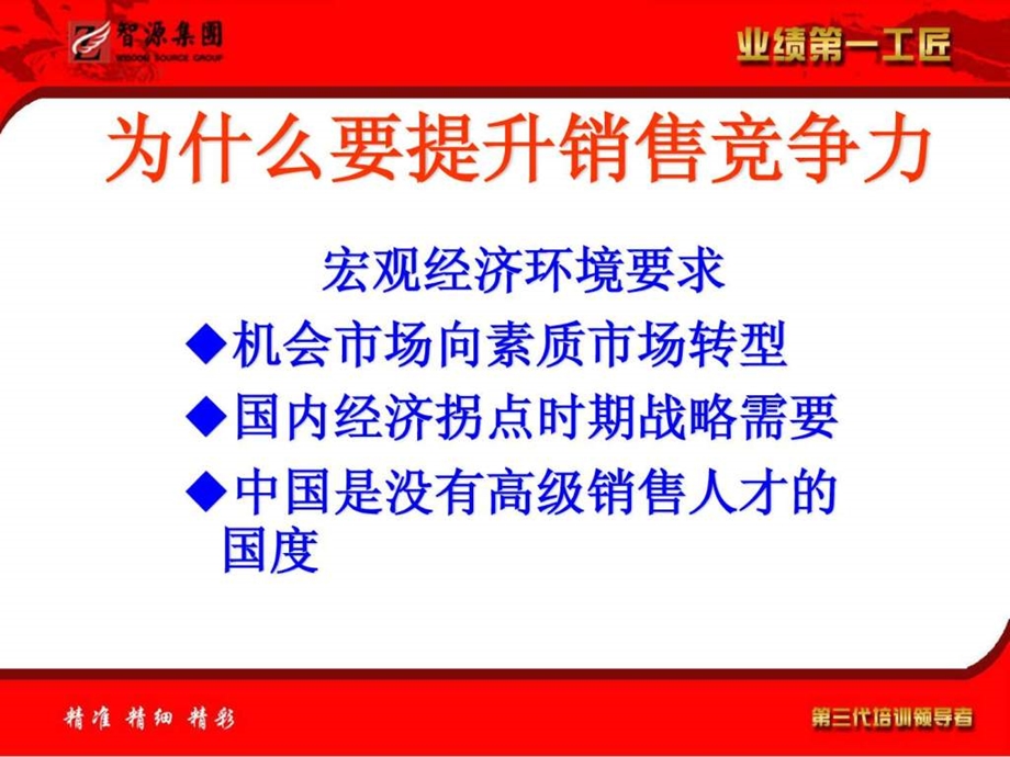 出奇制胜的实战销售宝典062728重庆聚成.ppt_第3页