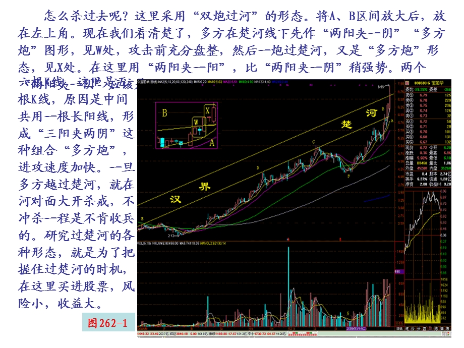 第265节双炮过河.ppt_第2页