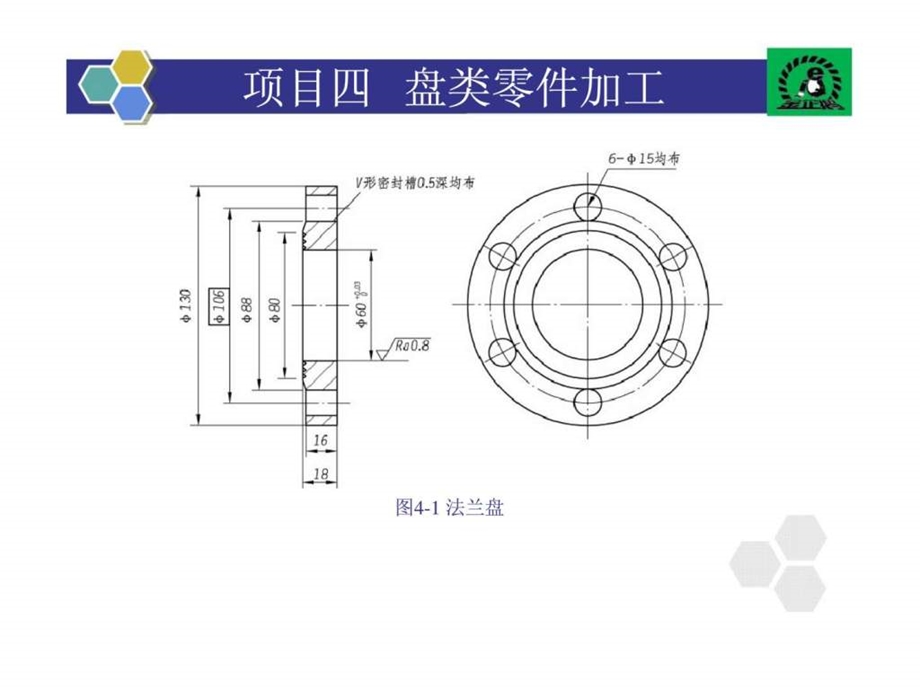 项目四盘类零件加工.ppt_第3页