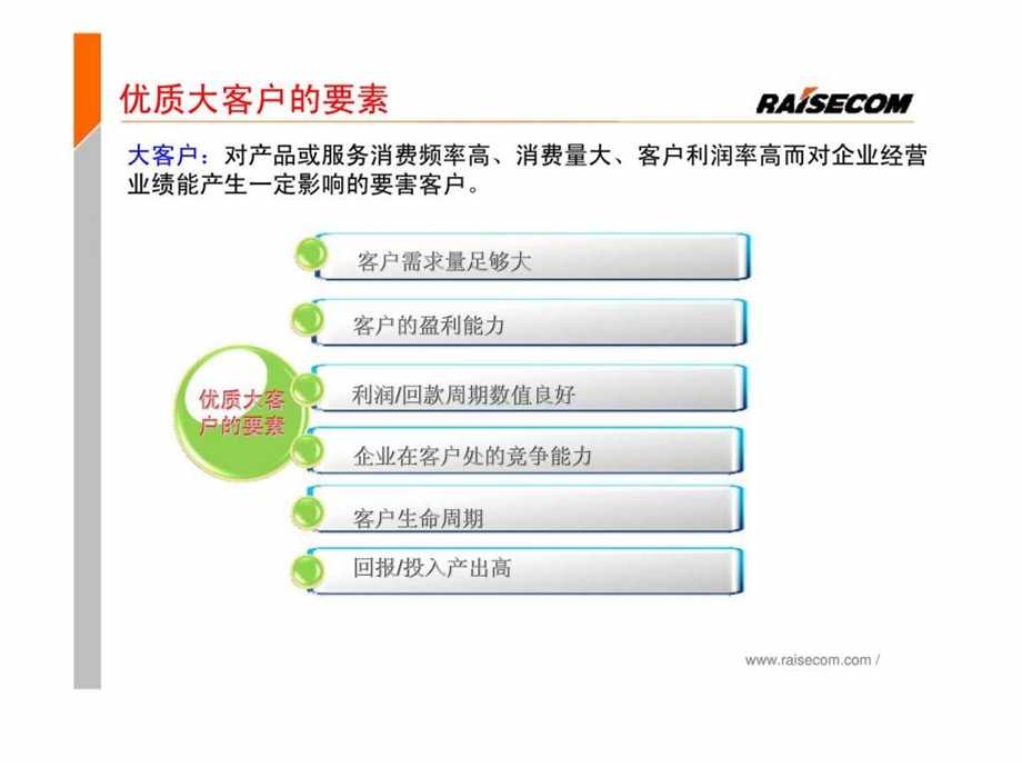 大客户市场策划书.ppt_第3页