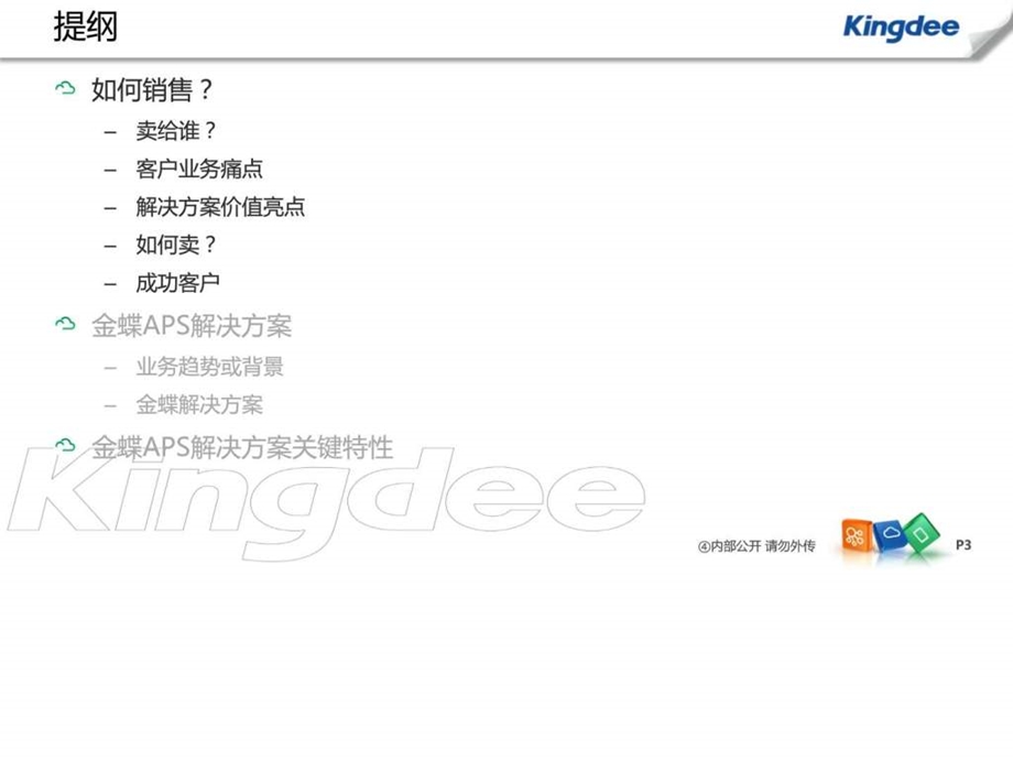 K3WISE生产排程APS解决方案图文.ppt.ppt_第3页