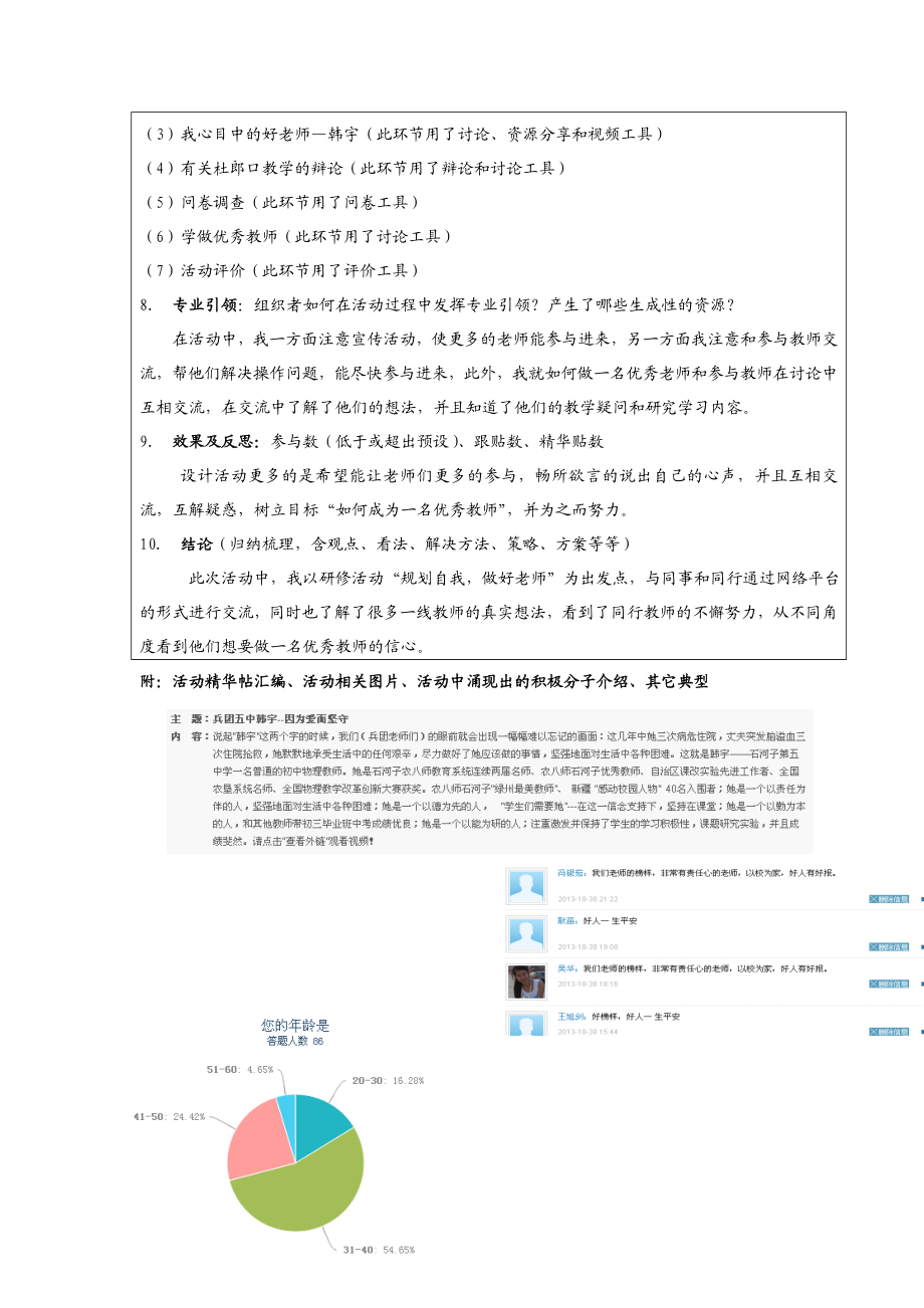 【教研组长】教研组（区域协作组）研修活动（项目总结）案例.doc_第2页