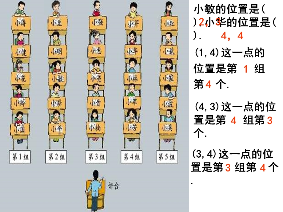 北师大版数学四年级上册第六单元《确定位置》课件.ppt_第2页