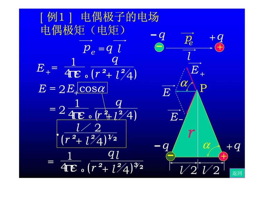 111电场强度例.ppt.ppt_第1页