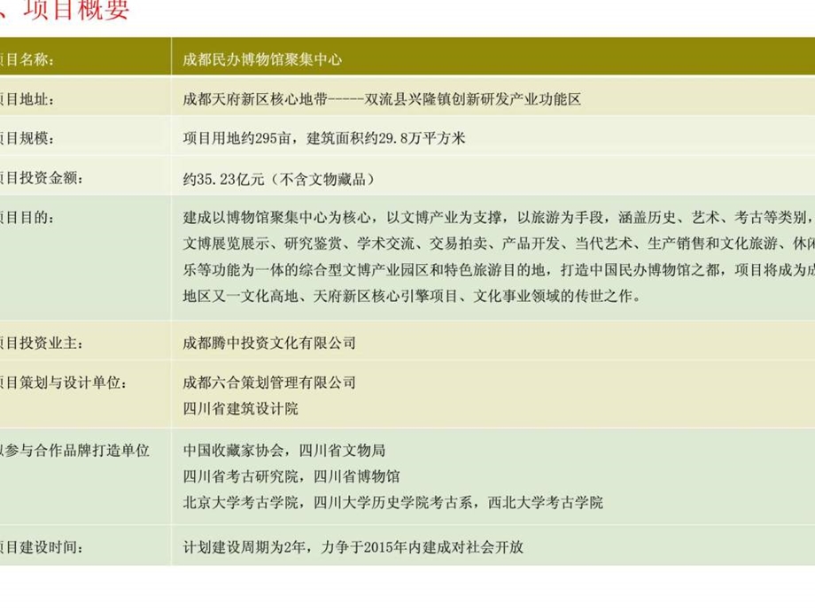 成都民办博物馆聚集中心项目策划案.ppt_第3页