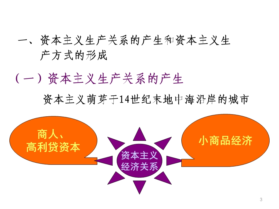 马克思主义基本原理概论PPT课件第四章 资本主义的形成及其本质.ppt_第3页