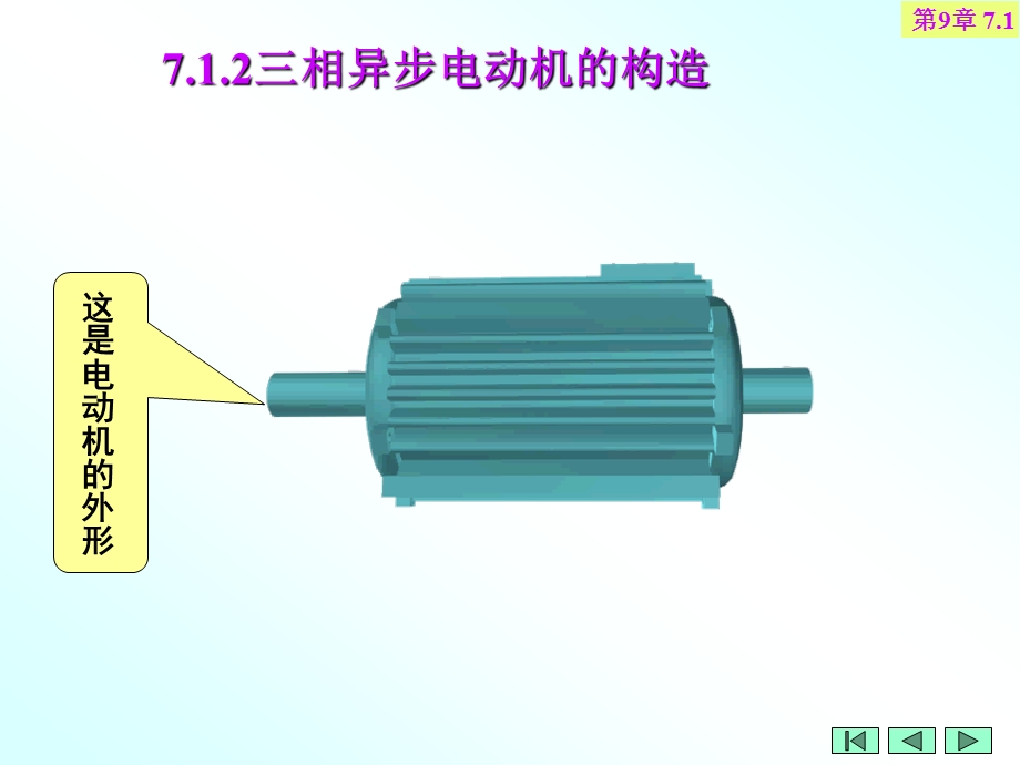 第7章交流电动机.ppt_第3页