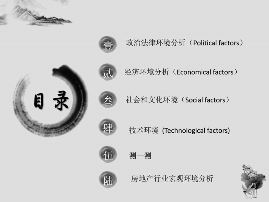 房地产宏观环境分析.ppt.ppt_第2页