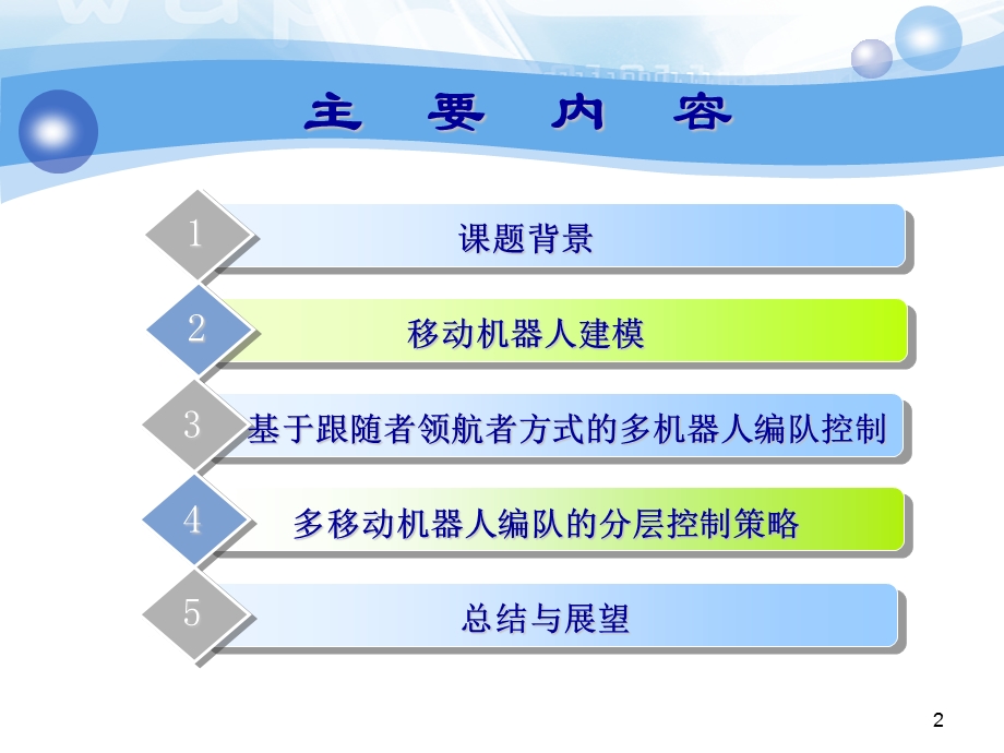 多移动机器人编队控制的研究黄小起.ppt_第2页