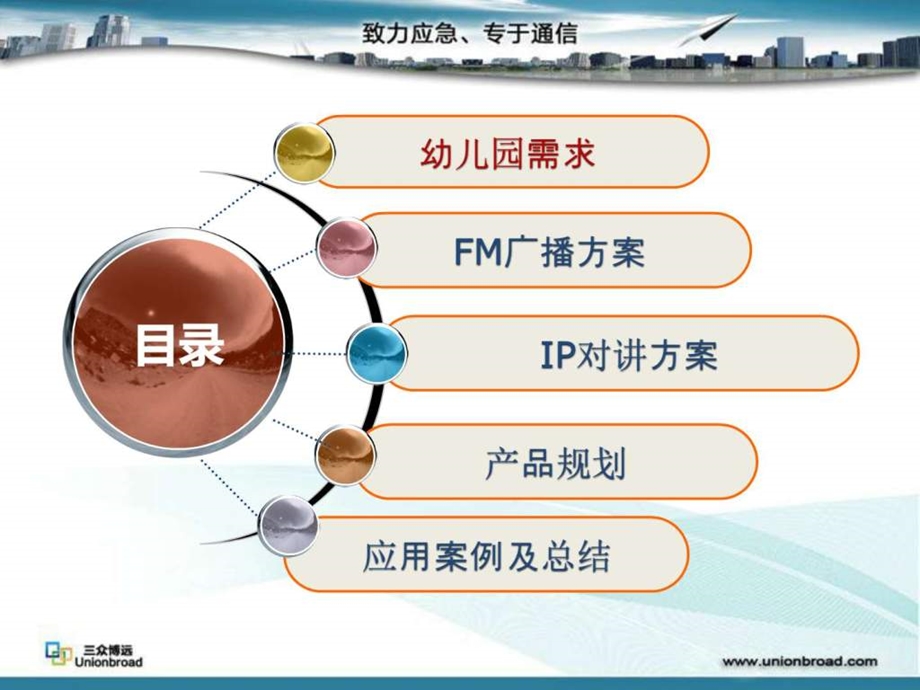 幼儿园接送网络对讲解决方案图文.ppt.ppt_第2页