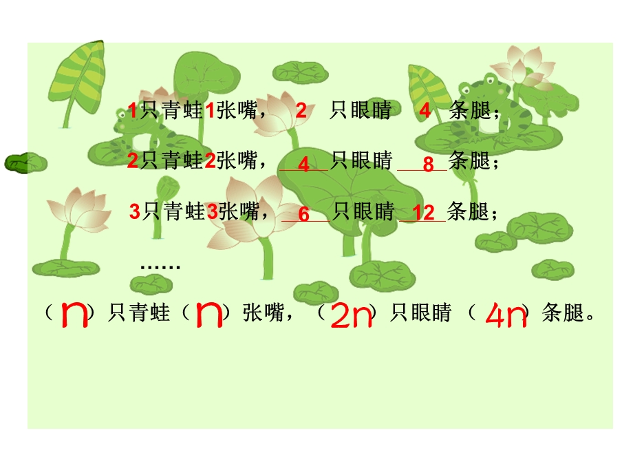 化简含有字母的式子.ppt_第1页