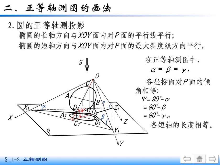 正等轴测图圆的画法.ppt.ppt_第3页