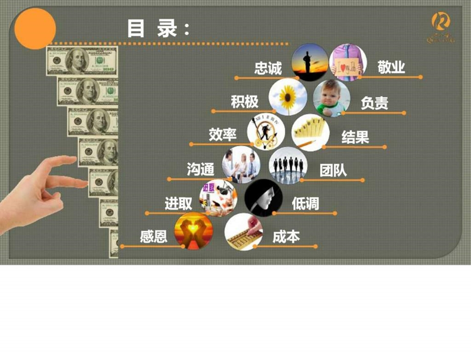 员工培训激励图文.ppt.ppt_第3页