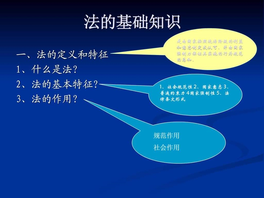 煤矿法律法规课件.ppt_第3页