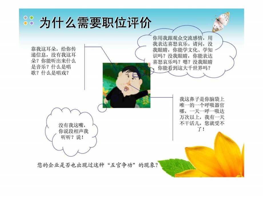 职位评价的方法与工具.ppt_第3页