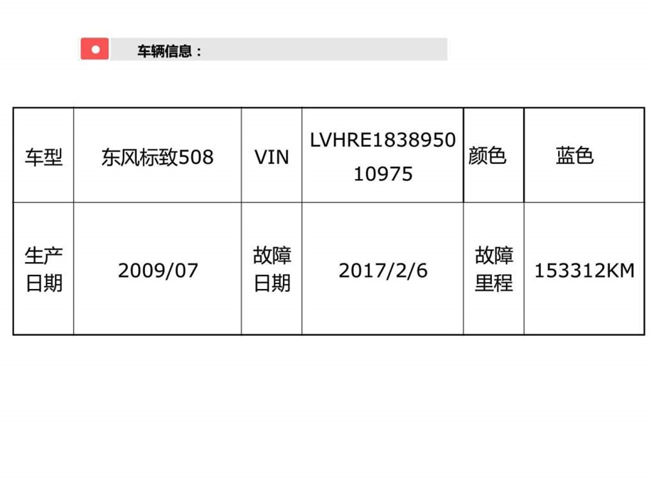 维修故障案例分享标致508后尾箱打不开pptx图文.ppt.ppt_第2页