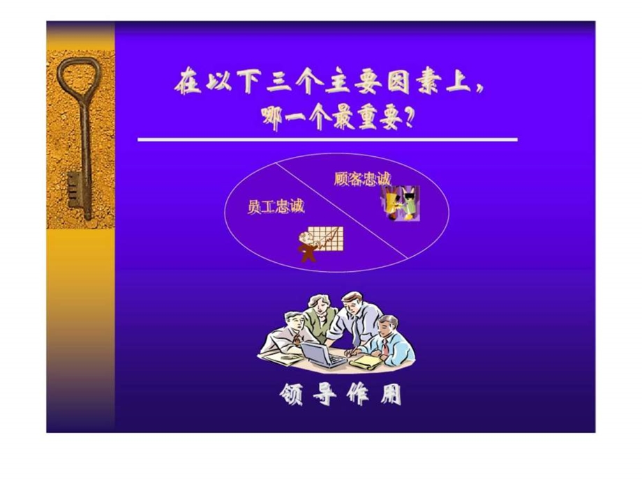 酒店服务质量观念诠释及实施.ppt_第3页