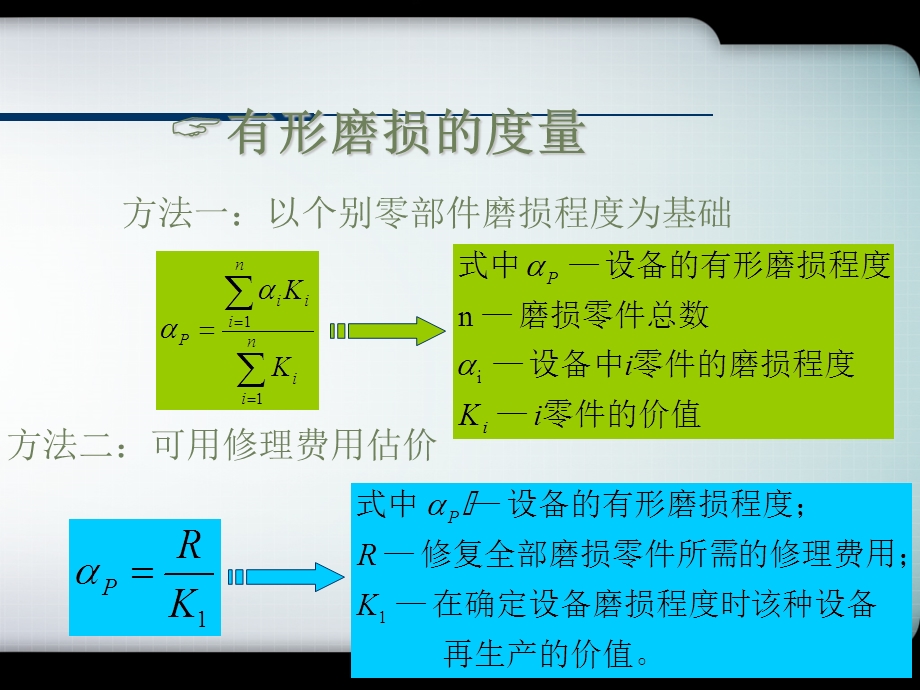 机电一体化工程经济课件6.设备磨损的补偿及其经济分析.ppt_第3页