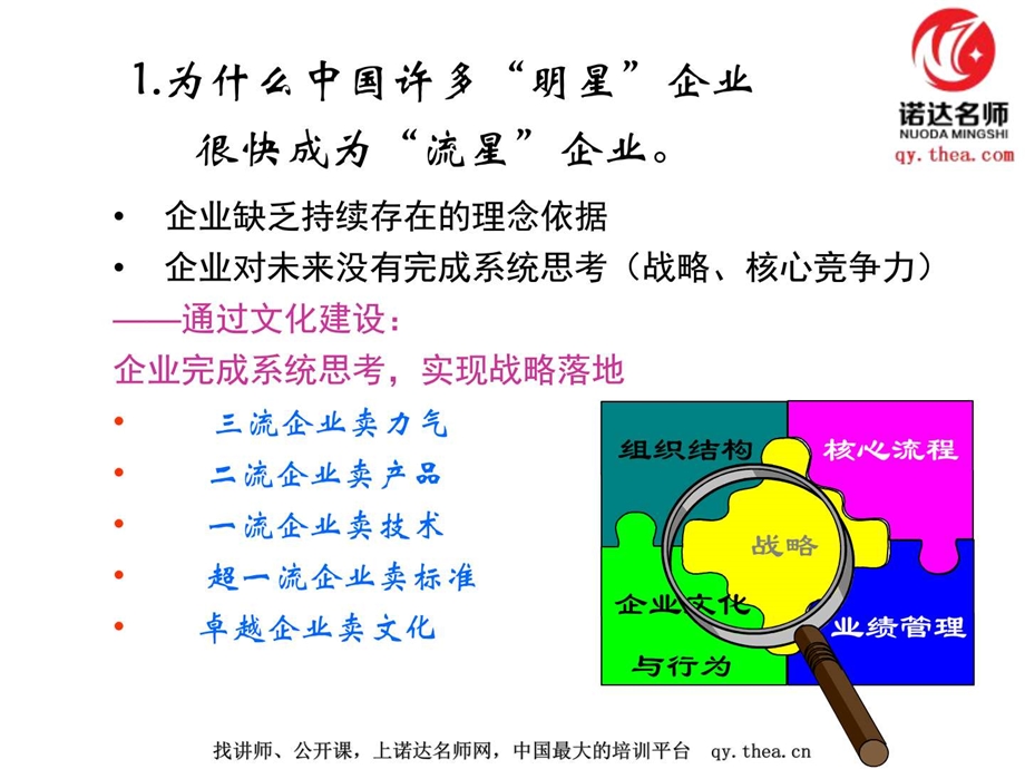 园林企业文化管理.ppt.ppt_第3页