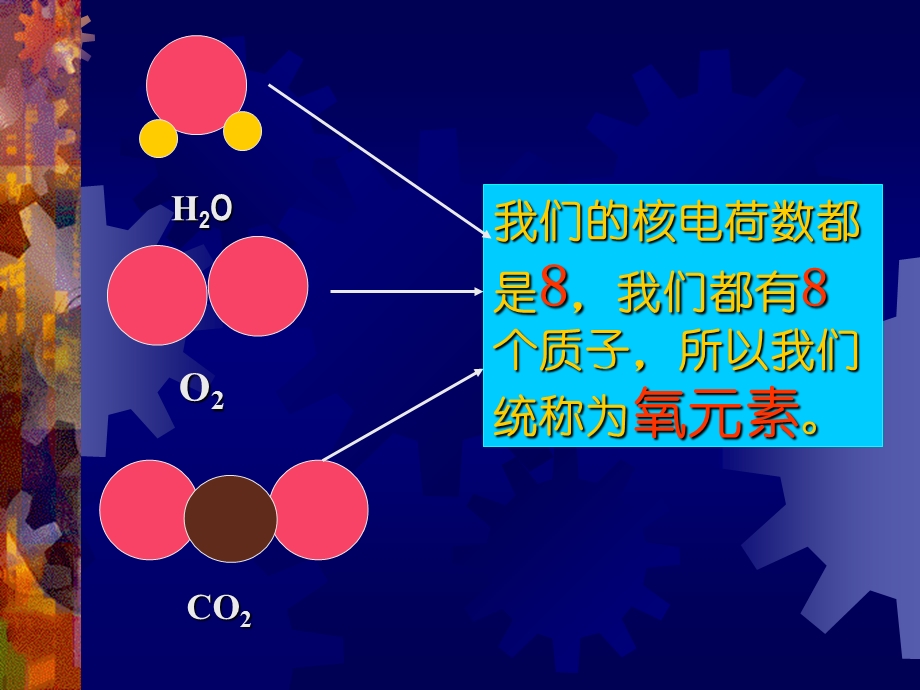 第四单元物质构成的奥秘教学课件.ppt_第2页