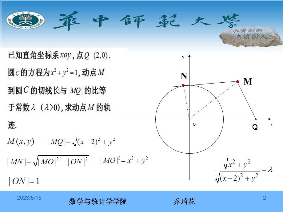 圆锥曲线轨迹问题.ppt_第2页