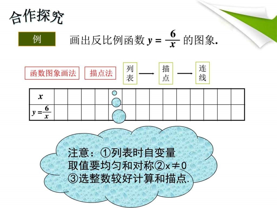 第1课时反比例函数ykxk0的图象与性质.ppt.ppt_第3页