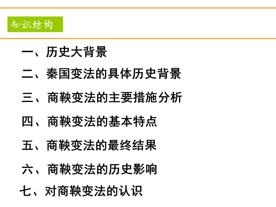 人民版-选修1-商鞅变法.ppt_第3页