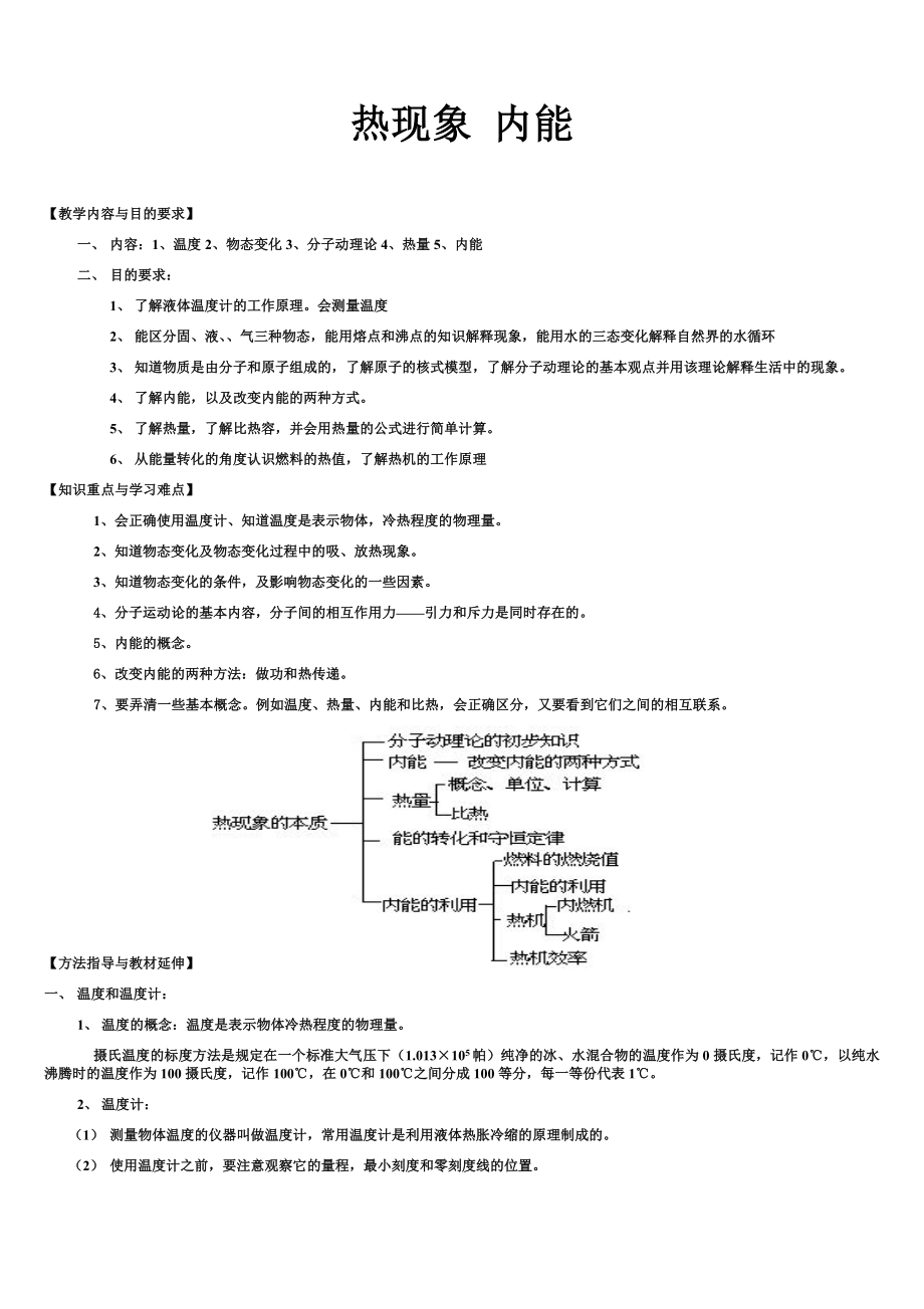 《热现象》总复习教案.docx_第1页