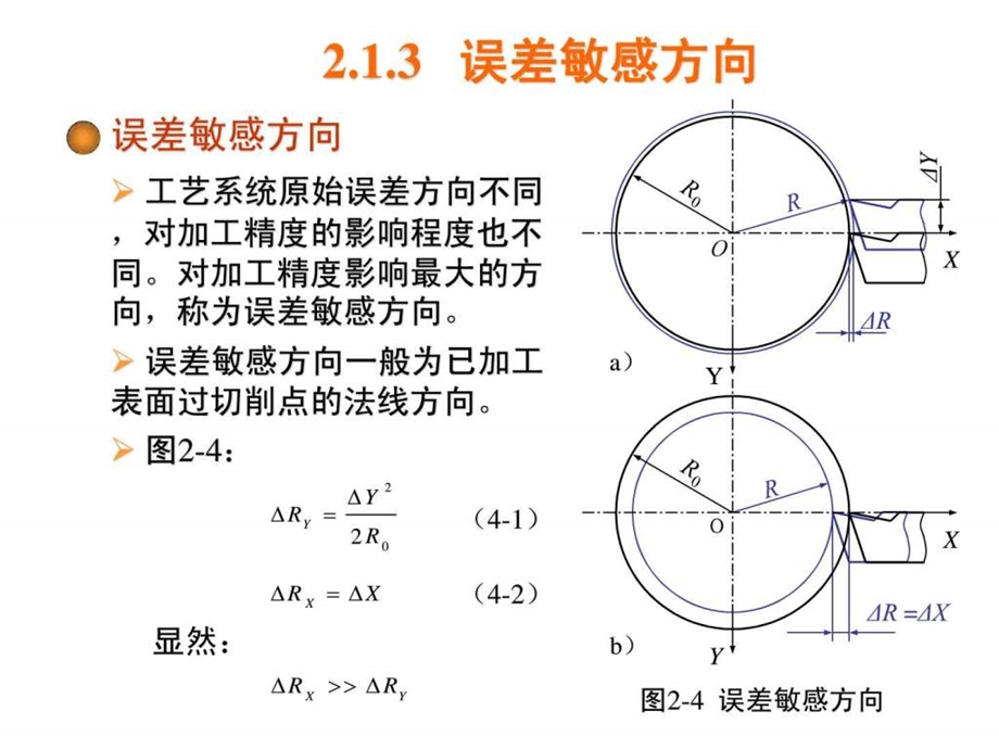 机械制造工艺学第二章复习题.ppt_第1页