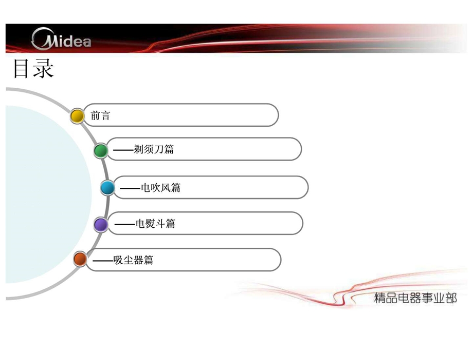 3句话导购说辞最终版.ppt_第3页