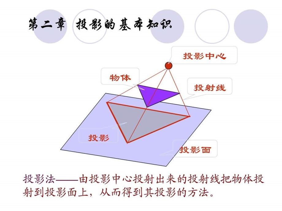 画法几何投影图文.ppt.ppt_第1页